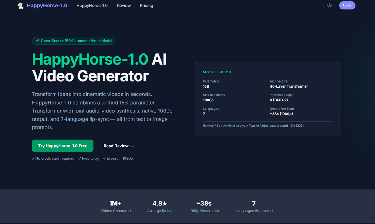 HappyHorse | Launchpad